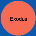 CircleExodus