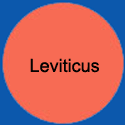 CircleLeviticus