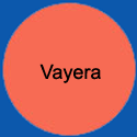 CircleVayera