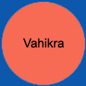 CircleVahikra
