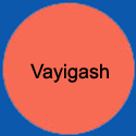 CircleVayigash