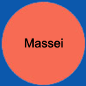 CircleMassei